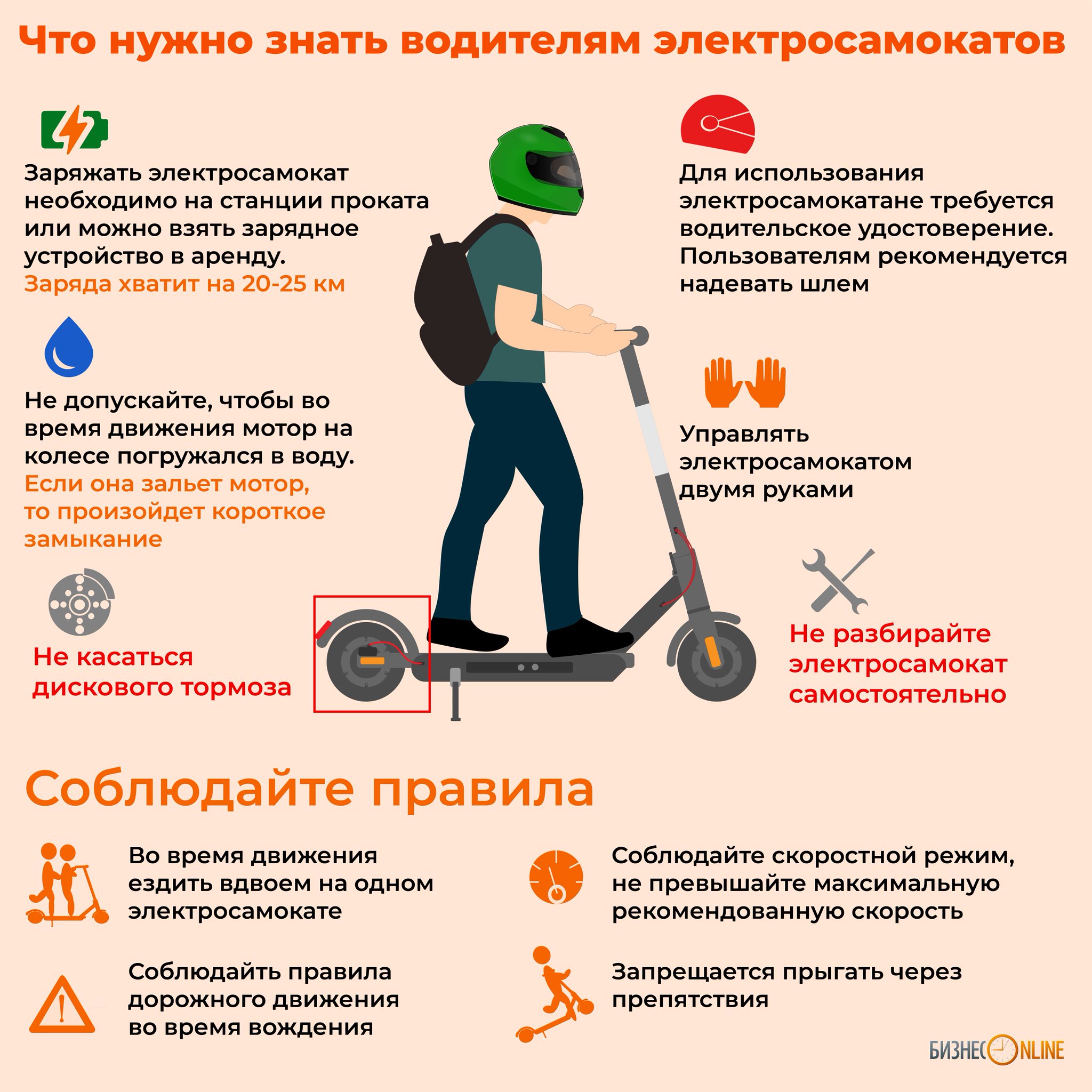 Правила езды на электросамокате в россии